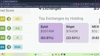 POP Social Due Diligence Certik By Skynet｜POP Max｜POP Social｜POP Chain