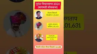 purandar vidhansabha nikal 2024 #pune #purandar #baramati #news #vidhansabha #result #bjp #shivsena