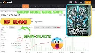 GMGS PRO V3 MT4 &ndash; Advanced Forex Trading EA | Powerful Auto Trading Robot