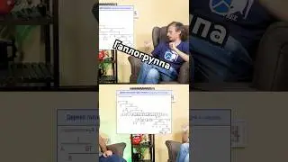 Гаплогруппа. Дробышевский #дробышевский #интересно  #интервью