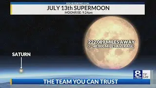 Super moon visible tonight