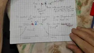 Explain Exponential Functions Heating  or Cooling curves
