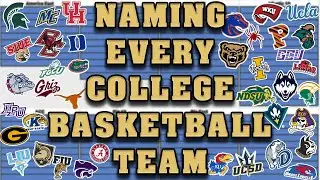 Can We Name Every College Basketball Team? Sporcle Quiz