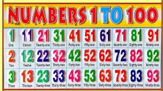 NUMBERS Name 1 to 100 In English | 1 to 100 Counting english mein | ginti 1 to 100 | Numbers 1 23