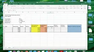 Ch 2 Productivity problem solving