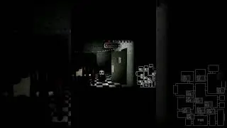 EVERYTHING ABOUT Penguin Five Nights At Candy's +Remastered  #shorts #fnac #fnaf  #candy #cat