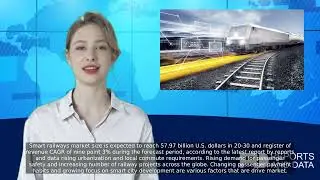 Smart Railways Market Size, Share and Revenue Analysis Report | Industry Demand 2022-2030