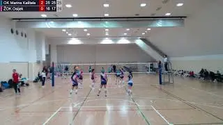 17.1.2026. PH JUNIORKE, GRUPA B, OK MARINA KAŠTELA - ŽOK OSIJEK