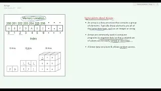 All about Arrays | Data Structures & Algorithms(part-2)