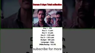 Daman 5 days total collection 🔥 #shorts #viral