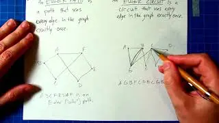 Graph Theory Definitions and Vocab