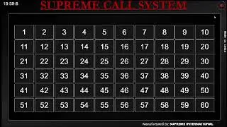 IP based Nurse Calling System with blinking Nos