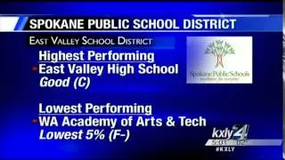 State grades Spokane-area schools