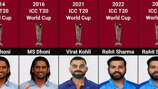 T20 World Cup Indian Captain List