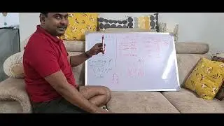Basics of Indian Stock Market- Day 1