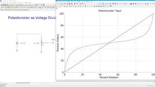 DC Electrical Circuit Analysis: Custom Taper Potentiometers
