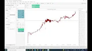Dashboard Review: Episode #4 (Tableau) with Ward Eiling