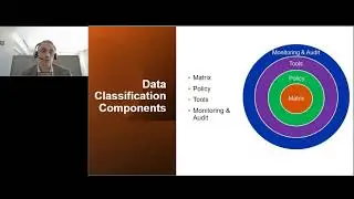 What CISOs Need to Know Now Use Automated Data Classification to Meet CPRA Obligations and Other Sec