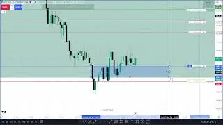 NQ Live Execution\March 13th, '2024. SILVER BULLET  FVG entry