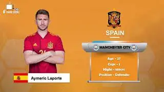 SPAIN SQUAD 2021 for UEFA EURO 2020