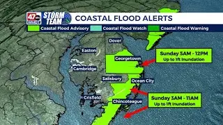 Very little snow, gusty and bitterly cold this weekend - Morning Briefing (01/31/26)