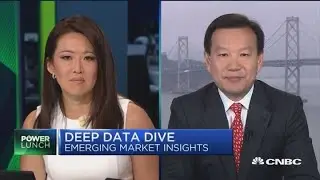 How Blackrock is using nontraditional data methods to gain China insights