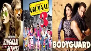 Richest Actresses Of Bollywood