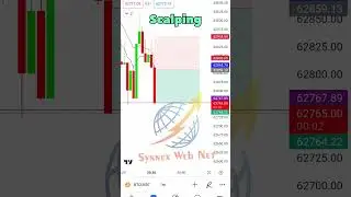 📊📈Crypto Live Scalping #banknifty #cryptocurrency #scalping #livescalping