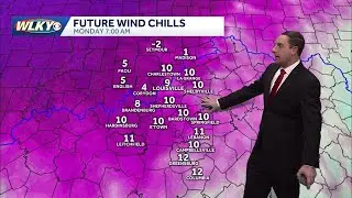 Single digit wind chills on Monday