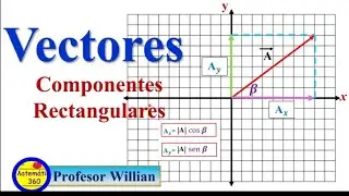 Componentes Rectangulares de los Vectores