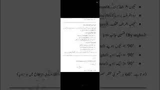 AIOU Code 248 Solved Assignment No.2 Autumn 2025| AIOU Solved Assignment 2 Code 248 Autumn 2025|AIOU