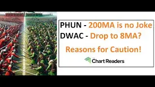 #PHUN #DWAC - HOT STOCK Technical Analysis