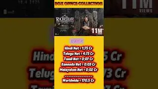 The Raja Saab 4 Days Box Office Collection #bollywood #movie #moviepromotion #therajasaab