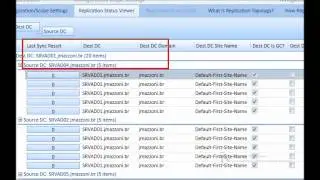 Active Directory Replication Status Tool