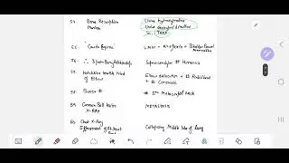 haryana mo , medical officer exam , 2022 question paper , important one liners .