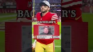 #shorts Kyle Shanahan Would Hate Our Ranking on this QB!  2024 49ers Roster countdown.  #49ersrush