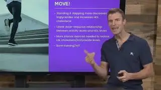 What is Cholesterol & How to Maintain Healthy Levels