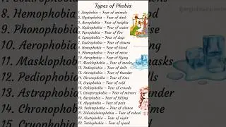 23 Most Common Phobias Explained | Fear Types with Names & Meanings