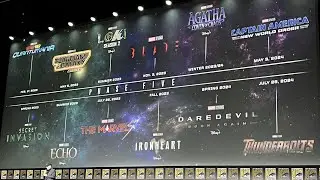 MARVEL PHASE 5 FULL SLATE BREAKDOWN