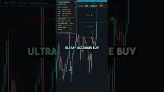 Automate Your Forex Trades with AI-Powered Precision! 💹🔥 #ForexTrading #EA #TakePropips