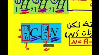 Medical Physics | NUCLEAR REACTION AND RADIACTIVITY