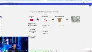 How To Make Money Online: Make your first $1,500 Fast