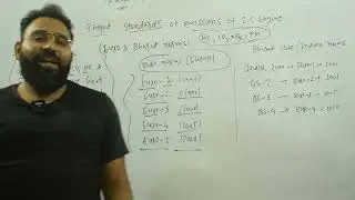 EURO & BHARAT NORMS FOR EMISSION