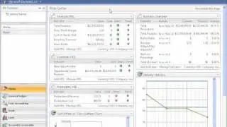 Microsoft Dynamics AX 2009 - Overview