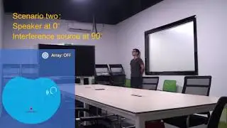 8 array mic Build-in SmartTV whiteboard