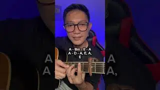 TUTULUNGAN KITA BASIC GUITAR TUTORIAL #basicguitarlesson #guitartutorial #sirnonito