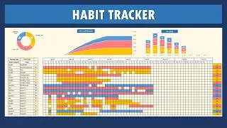 STEP by STEP: Excel Habit Tracker | 3 Categories | Automated Coloring