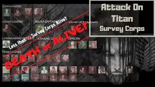Attack On Titan : Survey Corps [ALIVE or DEATH ???] 2021