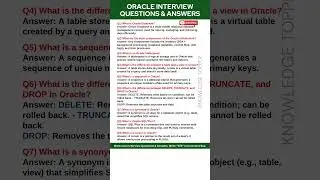 Oracle Interview Questions and Answers