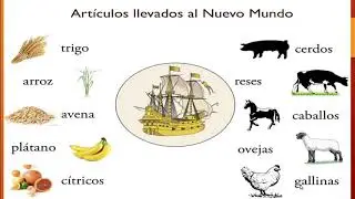 CHOQUE E INTERCAMBIO CULTURAL ENTRE AM&Eacute;RICA Y EUROPA